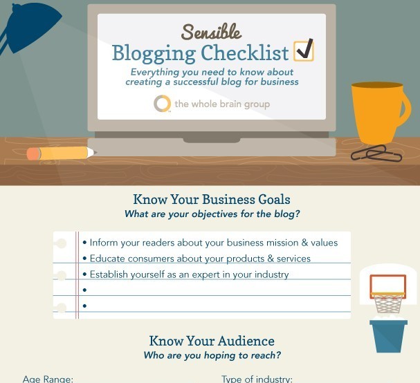 Blog Strategy Infographic