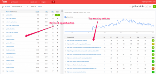 Get backlinks KWfinder example