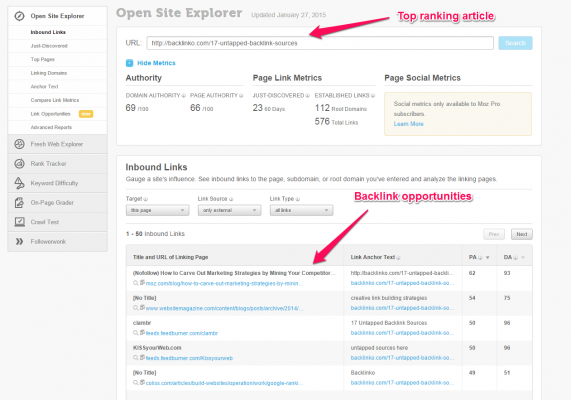 ahrefs site explorer & backlink checker