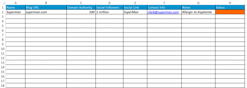 Blogger Outreach Spreadsheet Information