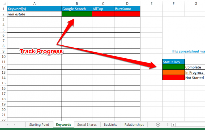 Blogger Outreach Spreadsheet Track Progress