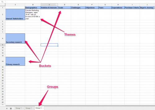 How to create a buyer persona spreadsheet
