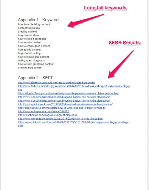 How to write blog content SERP and Keywords image