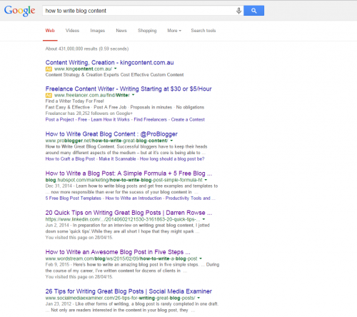 How to write blog content google search