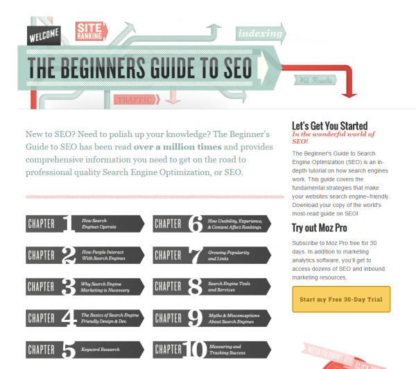 Beginner's guide to SEO Strategy - Moz Screenshot