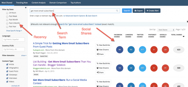 BuzzSumo for discovering content that will get you more blog traffic