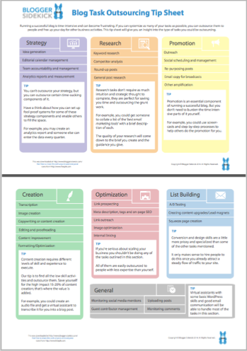 Blog Task Outsourcing Tip Sheet