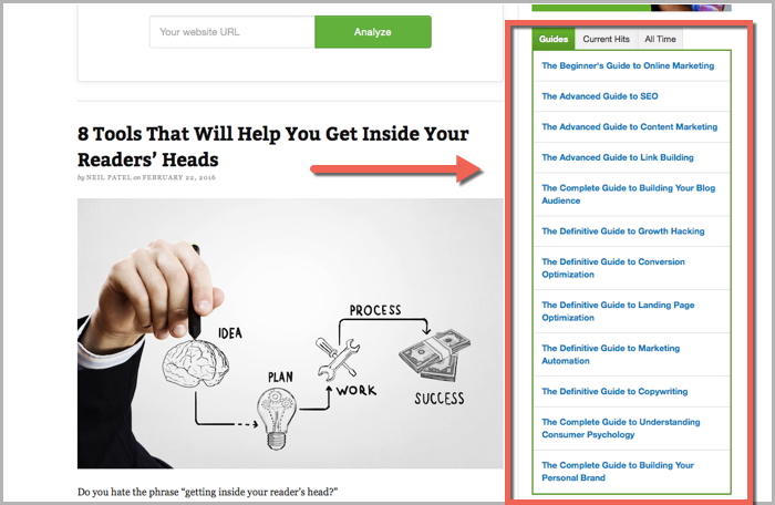 Quick sprout examples of content anchors