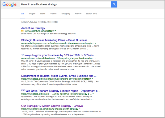 Small business strategy google search for creating content