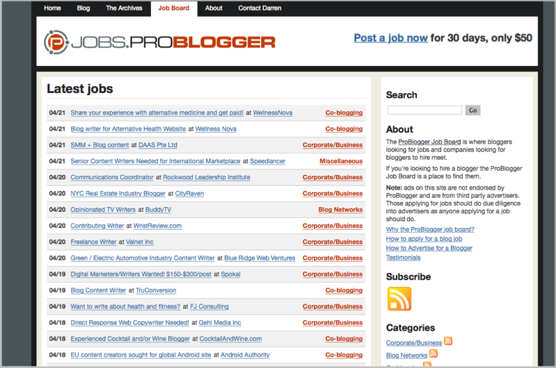 ProBlogger job board for blog outsourcing management