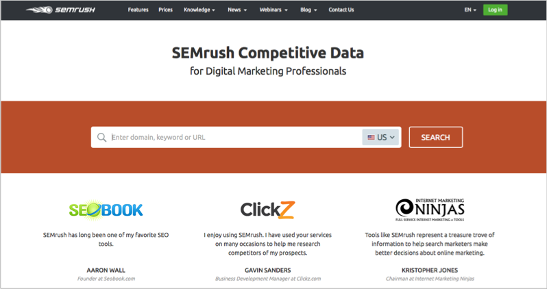 SEMrush for blog outsourcing management