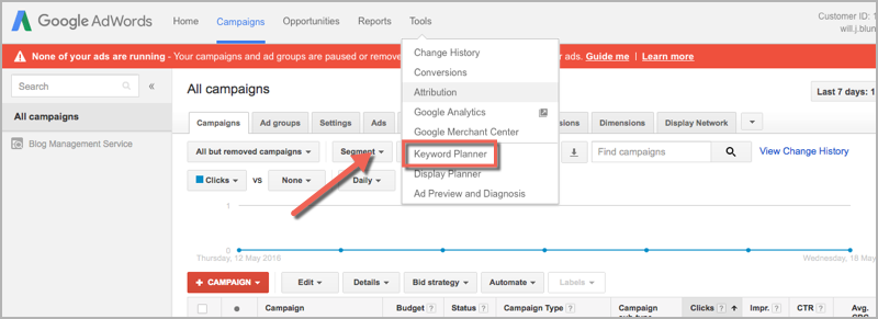 Adwords keyword planner as keyword research method