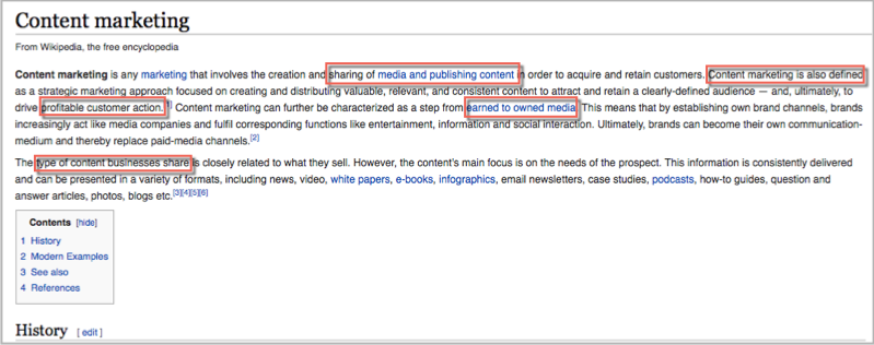 Content marketing on Wikipedia for keywords