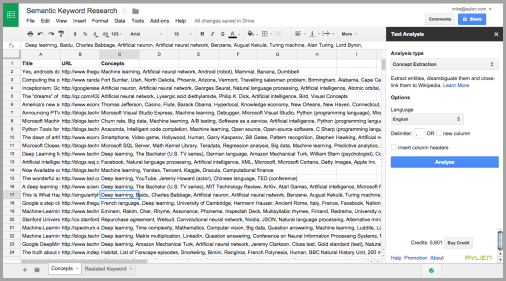 extract keywords and build list for keyword research methods