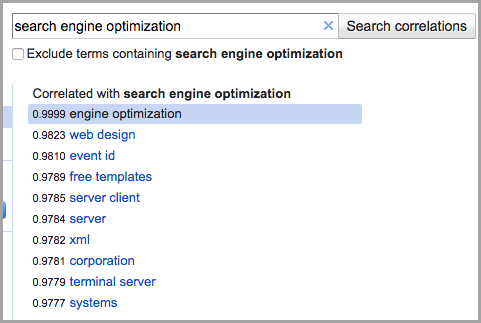 google correlate for keyword research methods