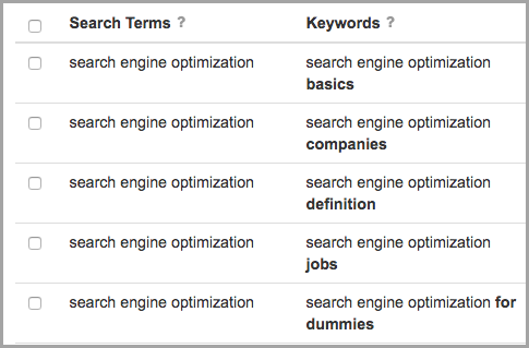 Blogger Sidekick 35 Keyword Research Methods To Unlock Hidden Gems