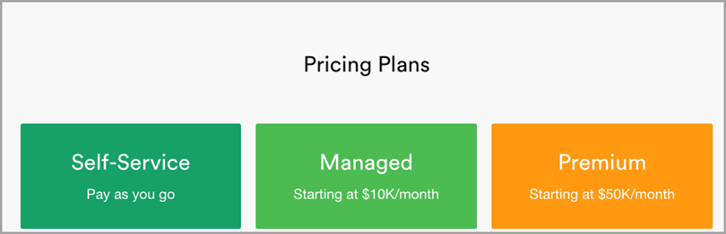Stumble Upon Pricing Plans
