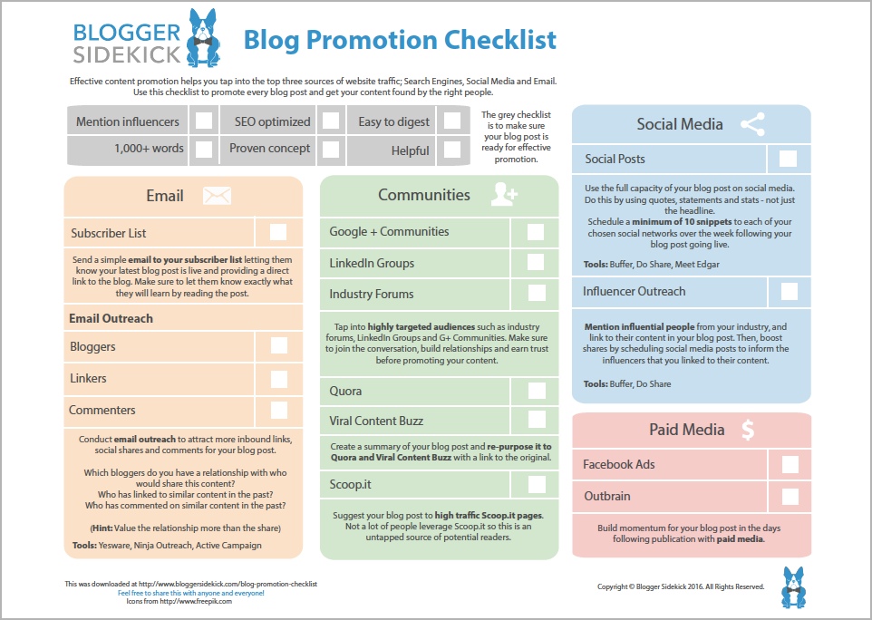 Blog Promotion Checklist V2.0