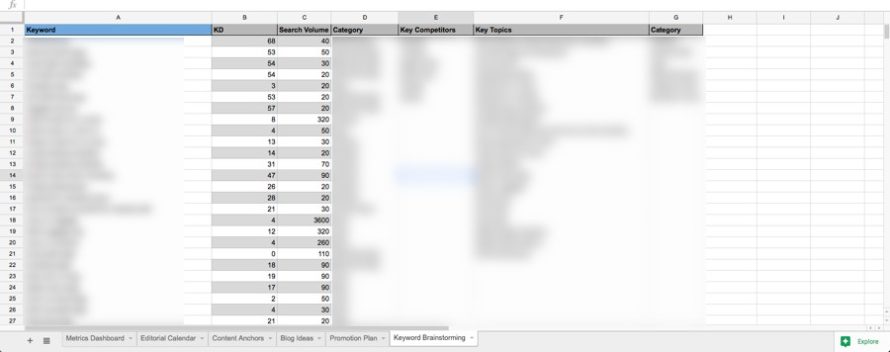 Keyword-brainstorming-for-ecommerce-content-marketing-case-study