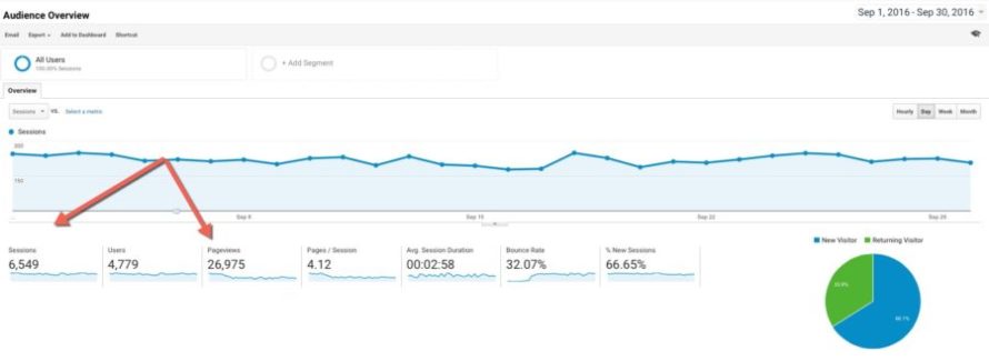September-eCommerce-case-study-e1484170015922